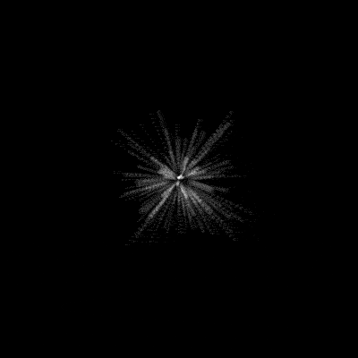 Amalgamation animation